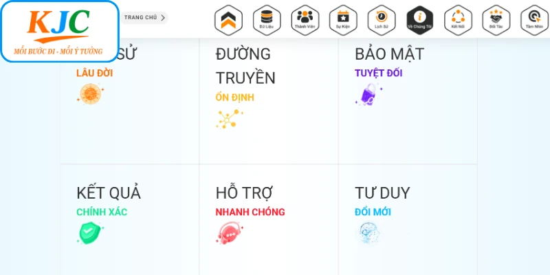 Những yếu tố góp phần tạo nên thành công của KJC