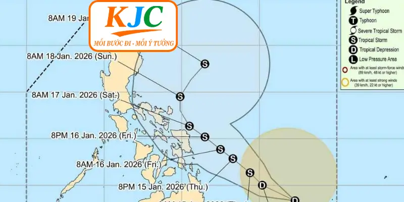 Đặc Điểm Bão Năm Nay